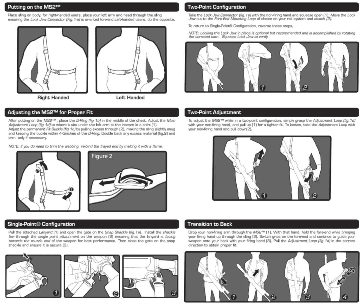 Attachment points. Секонд лайф персонажи. Адаптер ar15 для qd антабки. М. Attachment points.