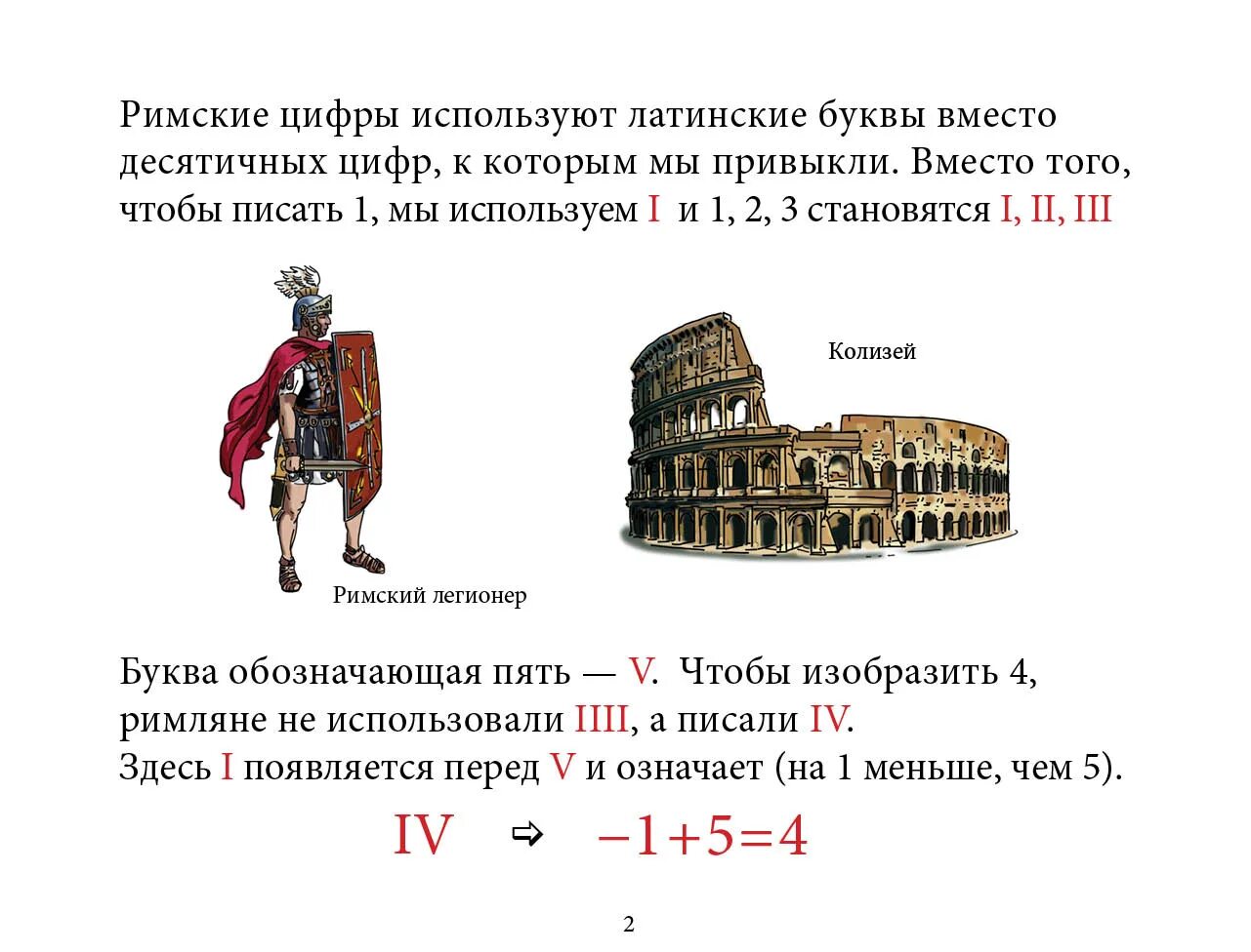 Римские цифры. Римские буквы. Римские цифры римские буквы. Использование римских цифр.