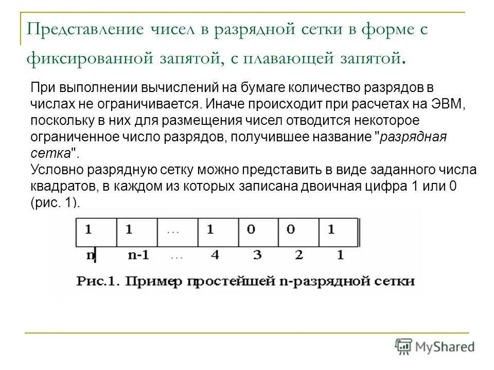 Разрядная сетка с плавающей запятой. Дробное число в разрядной сетке. Представление чисел в ЭВМ В формате с фиксированной точкой.. Разрядная сетка ЭВМ С фиксированной запятой. Представление числовой информации на графиках