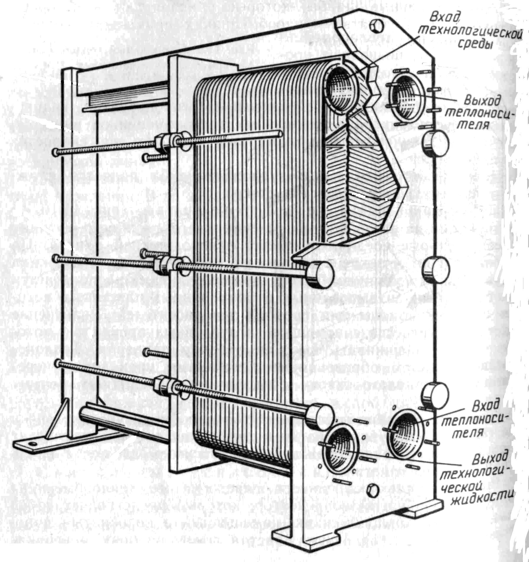 Пластинчатый испаритель чертеж. Двухходовой пластинчатый теплообменник. Схема установки пластинчатого теплообменника. Схема включения пластинчатого теплообменника. Работа пластинчатого теплообменника
