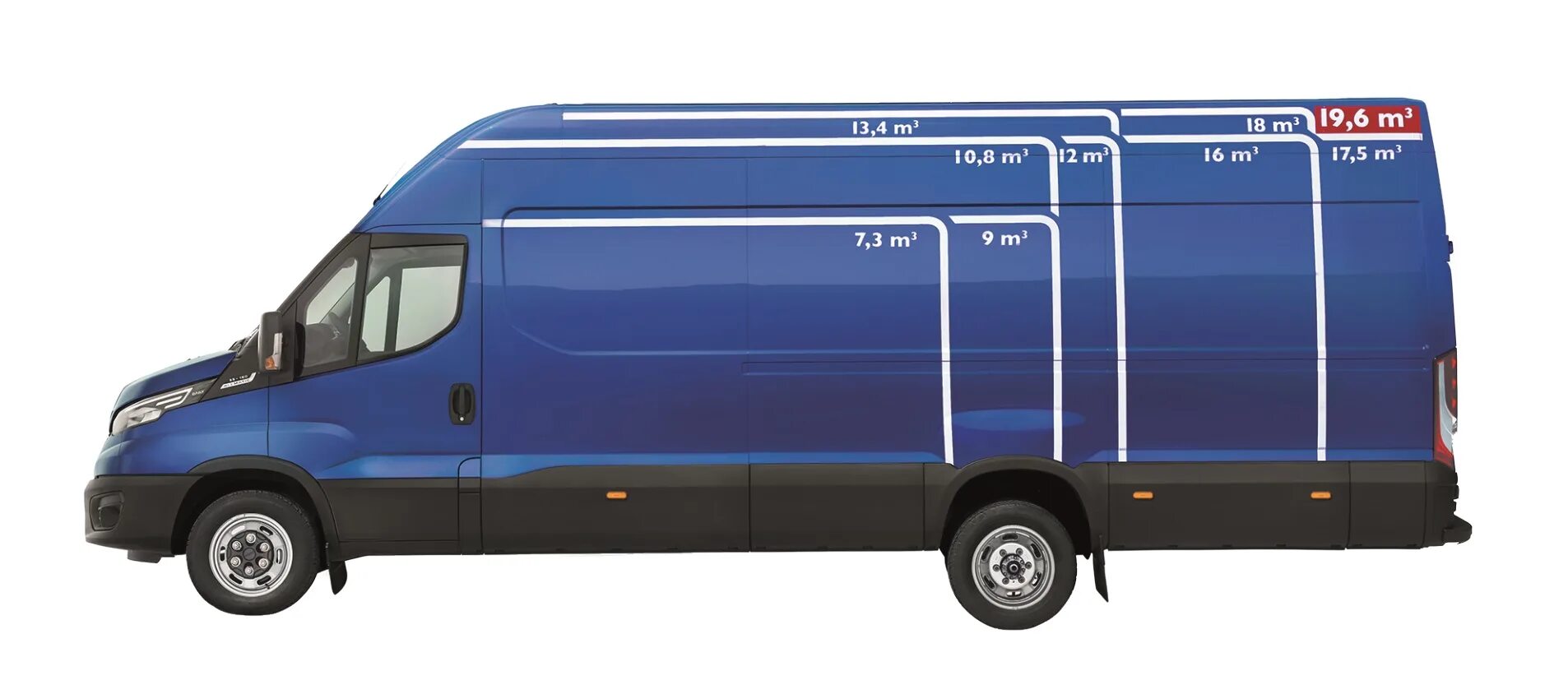 Ивеко Дейли фургон. Iveco Daily 2022 фургон. Iveco Daily van. Iveco Daily 65c15.