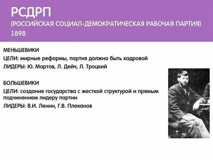 Методы достижения целей большевиков