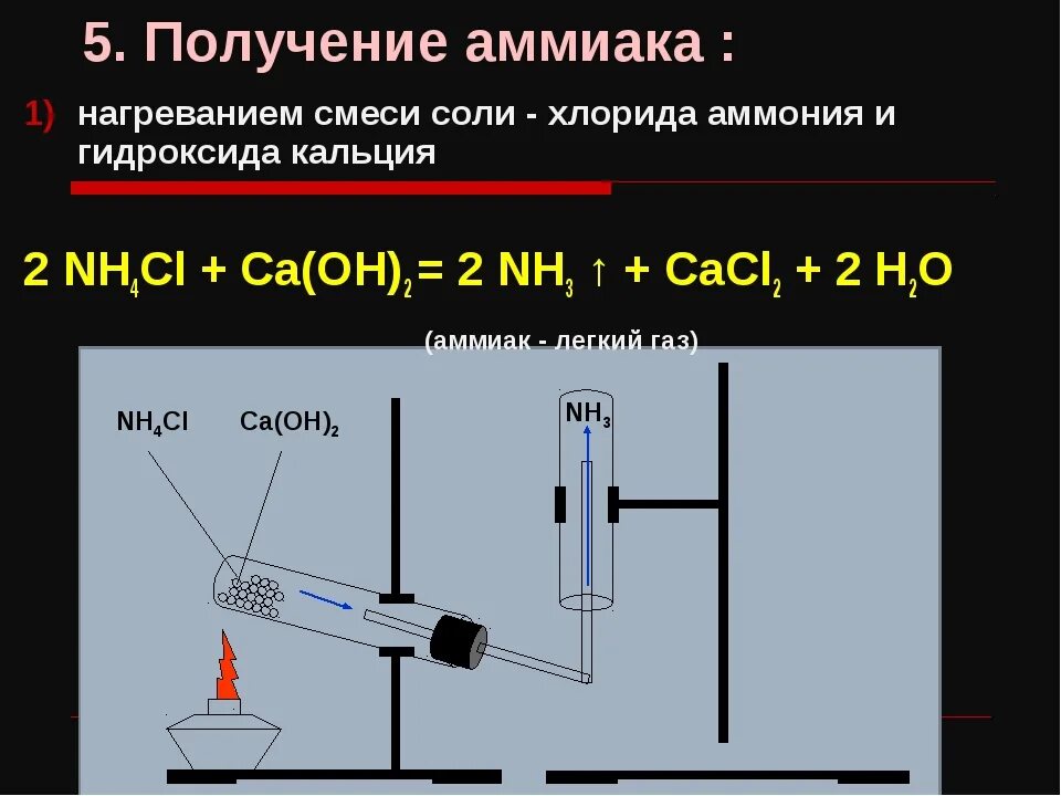 Прибор для получения аммиака в лаборатории. Получение аммиака. Получение хлорида аммония. Лабораторный способ получения аммиака. Получение аммиака из смеси хлорида аммония и гидроксида кальция.