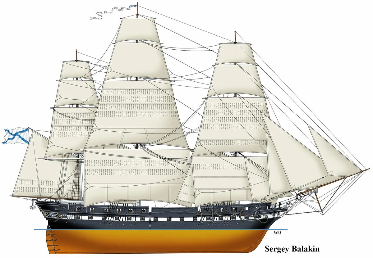 Парусное судно 4 букв сканворд. Фрегат Паллада 1832. Фрегат Паллада 1832 модель. 52 Пушечный Фрегат Паллада. Фрегат Паллада 1832 чертежи.