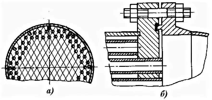 Крепление трубных решеток. Крепление труб в трубной решетке теплообменника. Развальцовка трубной решетки теплообменника. Развальцовка труб в трубных решетках теплообменных аппаратов. Крепление трубной решетки теплообменника к корпусу.