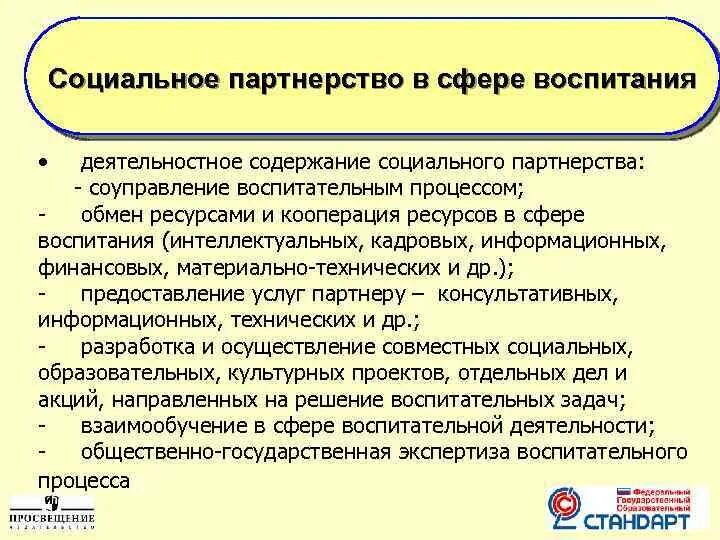 Кооперация ресурс. Содержание социального партнерства. Соуправление. Социальное партнерство в образовании. Содержание социального партнерства включает.