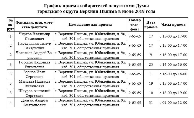 верхняя пышма детская поликлиника расписание врачей. график работы депутатов государственной думы. расписание врачей шаблон. расписание педиатров в детской поликлинике геленджика. фильтр-бокс в поликлинике.
