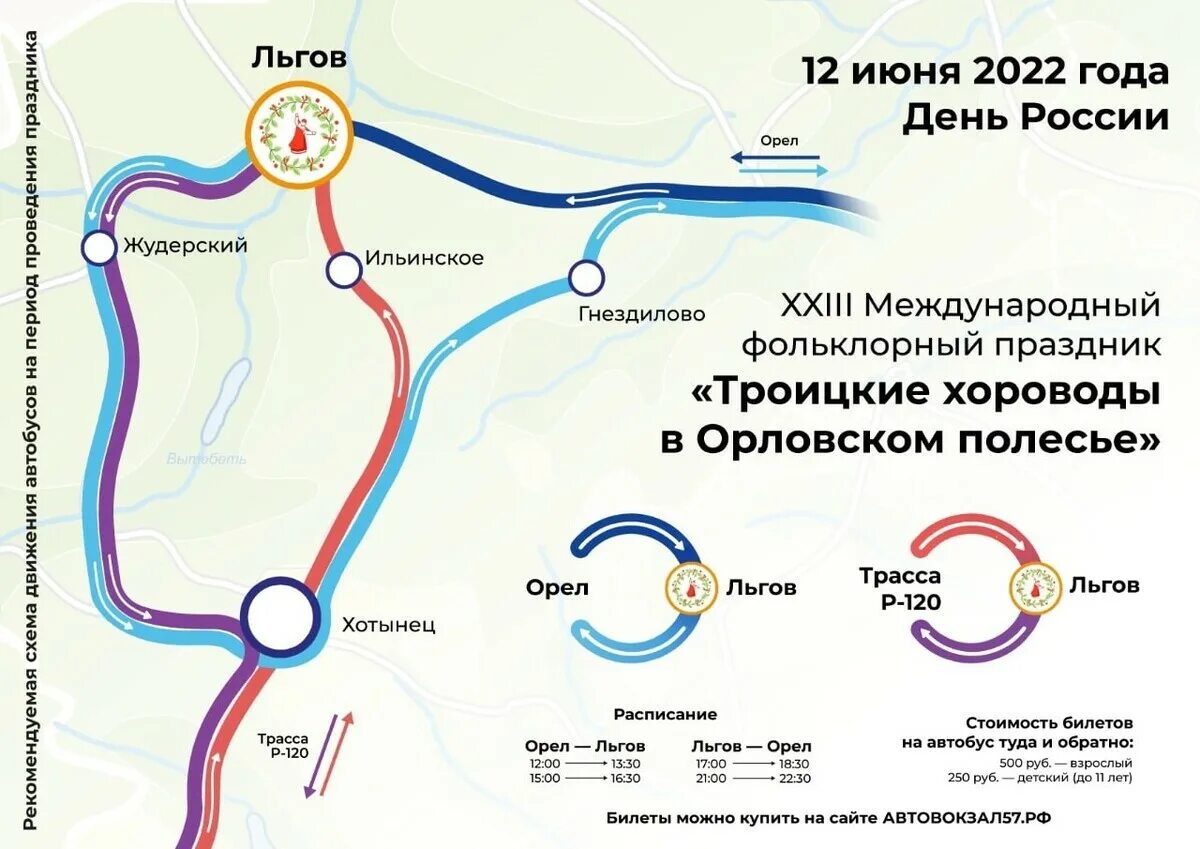 Льгов Троицкие хороводы. Троицкие хороводы Полесье. Троицкие хороводы в Орловском Полесье. Троицкие хороводы Орел.