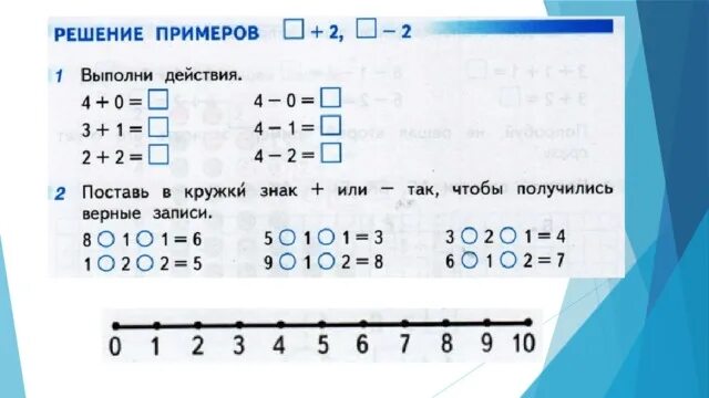 Поставь в кружки знаки арифметических действий. Кружок в кружке символ. Поставь в кружках знаки. Поставь в кружках знаки. Расставь числа в пустые кружки.