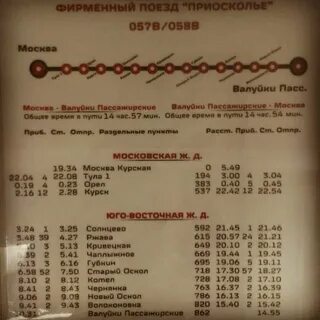 Расписание поездов старый оскол москва на сегодня