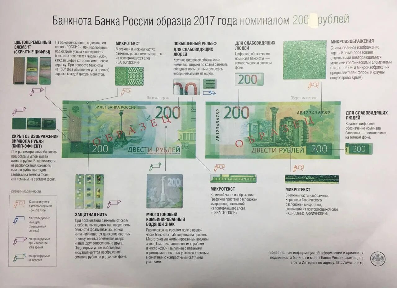 Как определить подлинность рубля. Признаки подлинности 200 рублевой купюры. Признаки подлинности банкноты 200 рублей. Купюра 200 рублей признаки подлинности. Признаки подлинности банкнот 200 рублей.