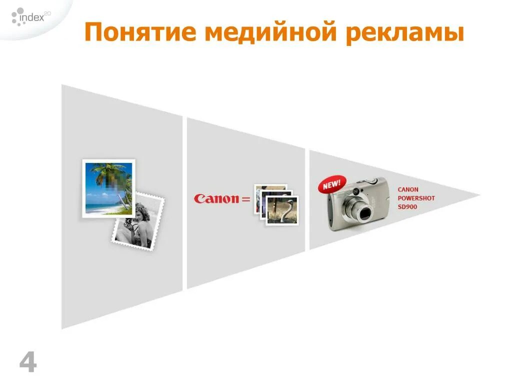 Медийный формат. Понятие медийной рекламы. концепция рекламы. форматы медийной рекламы. медийная и немедийная реклама.