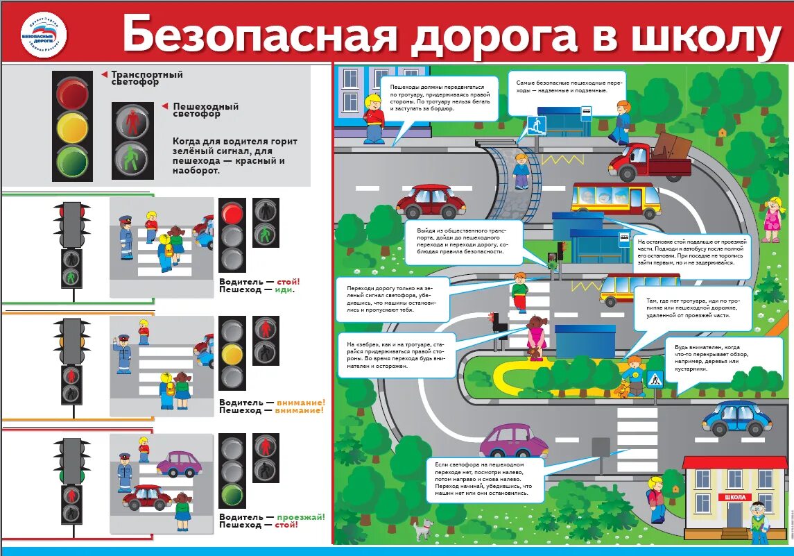 Безопасная дорога в школу. ПДД безопасная дорога в школу. Проект безопасная дорога. Плакат безопасная дорога в школу. Путь в школу правила