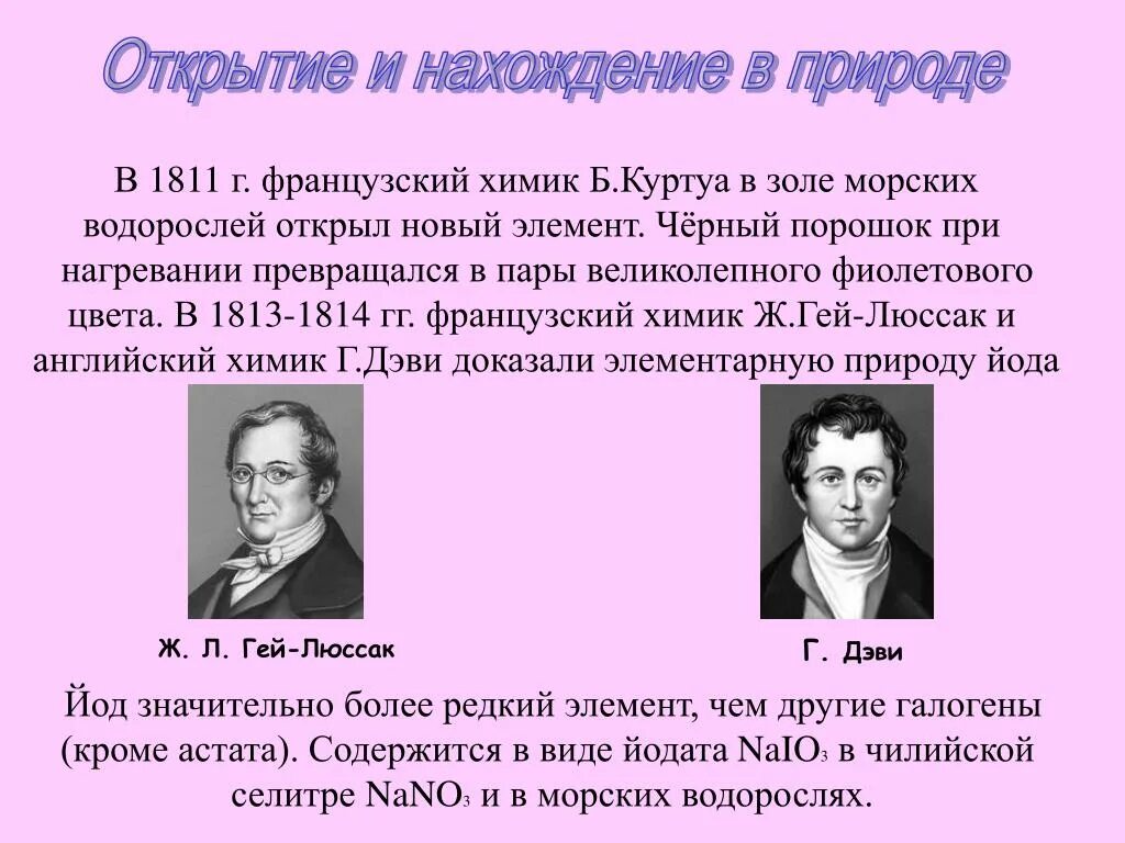 Химики открывшие элементы. Йод открыл в 1811 французский Химик б Куртуа. Куртуа йод. Куртуа открыл йод.