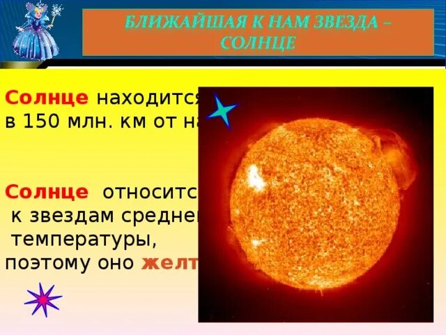 К какому типу относится звезды. Солнце класс звезды. Солнце относится к классу звезд. Солнце звезда какого класса. Солнце это звезда которая относится к группе.