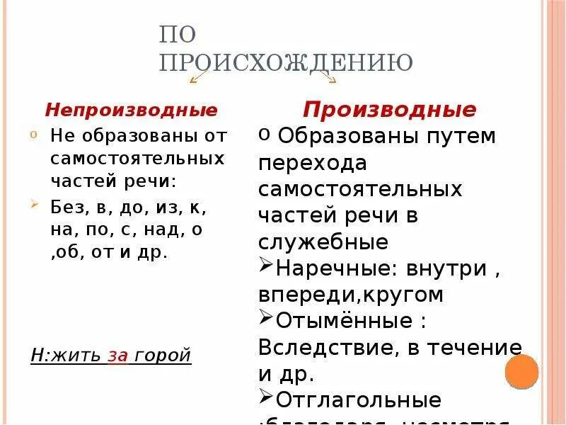 По причине производный или непроизводный предлог. Предлоги в русском языке производные и непроизводные. Предлоги простые и составные производные и непроизводные. Непроизводные простые. Производные и непроизводные предлоги таблица.