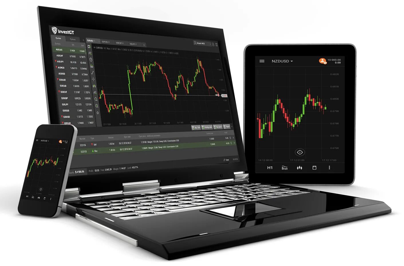 Собственные платформы. Торговые терминалы форекс. торговые терминалы для трейдинга. торговые термины. торговые платформы для трейдинга.