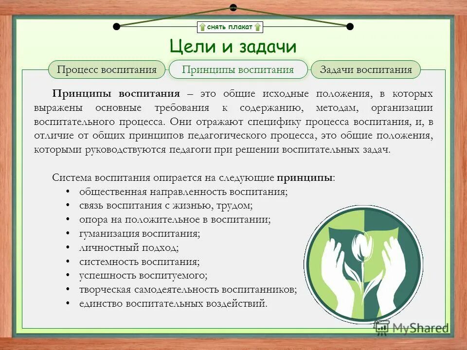 содержание цель задачи принципы воспитание. методы физического развития дошкольников по фгос. задачи воспитания в педагогике. цели и задачи воспитания. задачи воспитания в педагогике.