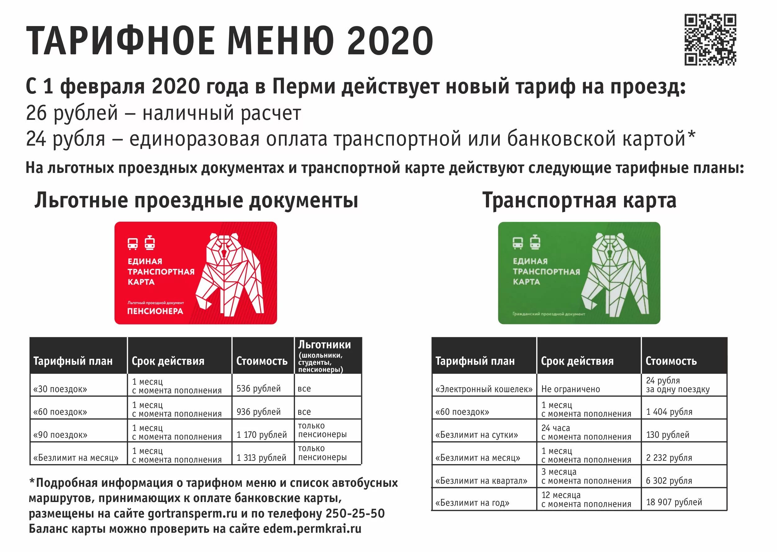 Проезд в перми цена 2024. Льготный проездной Пермь. Транспортная карта Пермь. Проездной Пермь тарифы. Проездной Пермь 2022.