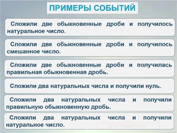 События достоверные невозможные и случайные примеры. События примеры. достоверные события примеры. достоверные невозможные и случайные события 5 класс. невозможные события примеры.