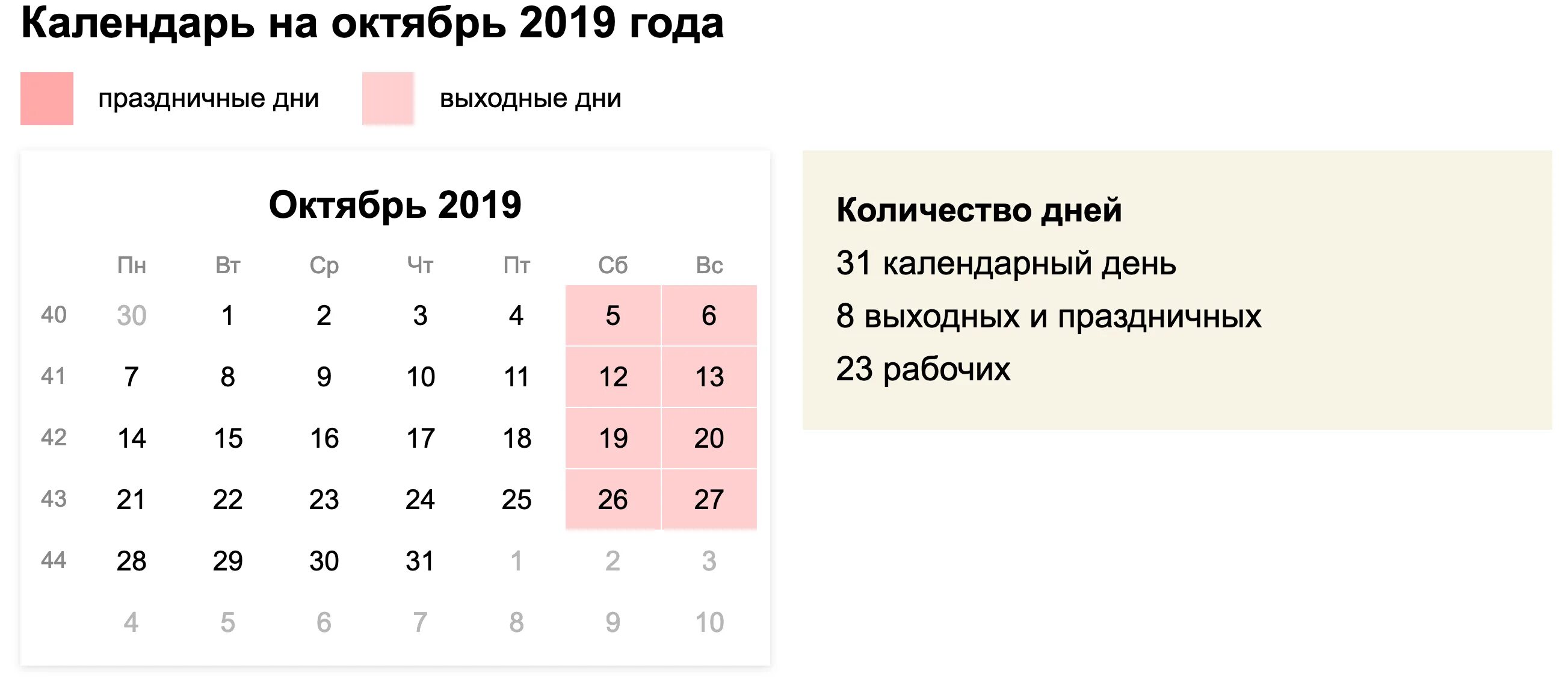 Сколько рабочих дней до 20 мая. Сколько дней в октябре. рабочие дни в октябре. праздничные выходные. праздничные дни в октябре.
