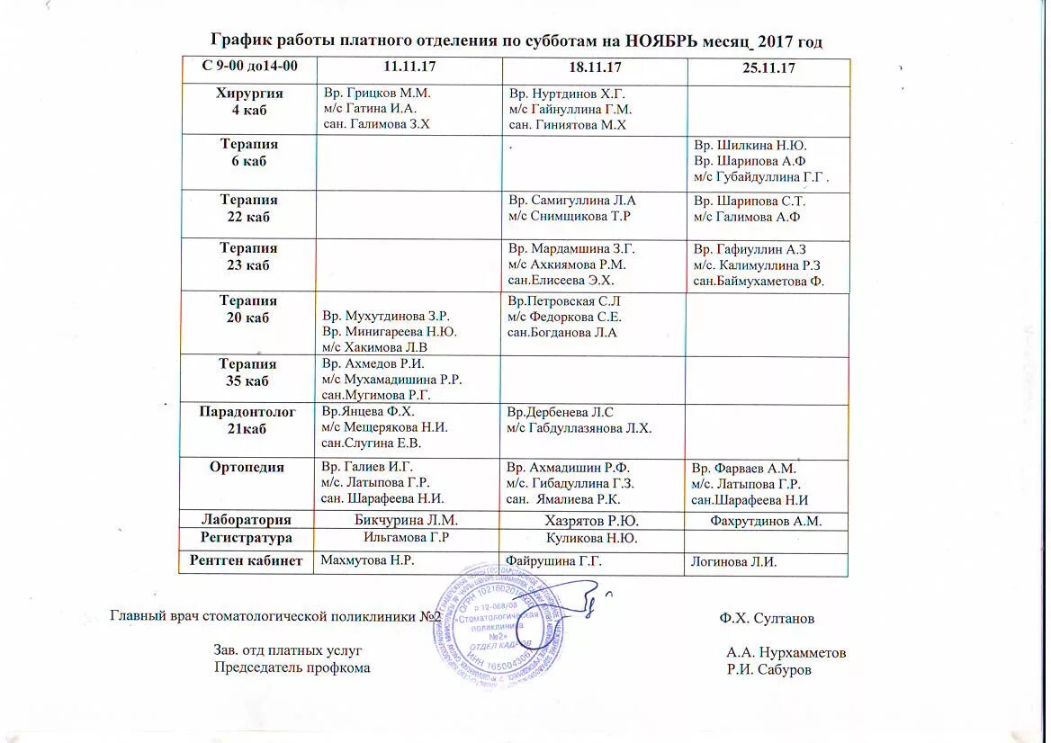 График платных услуг. Расписание платных услуг. Отделение платных услуг. Мальцева отдел платных услуг вологда