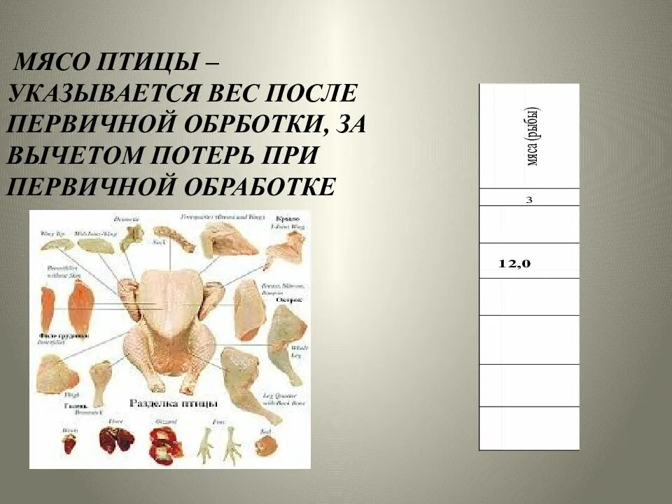 Учет контроля за качеством приготовления пищи. Книга контроля за качеством приготовления пищи. книга учета контроля за качеством приготовления пищи. книга контроля качества приготовления пищи форма. книга ф 33 учета контроля за качеством приготовления пищи.