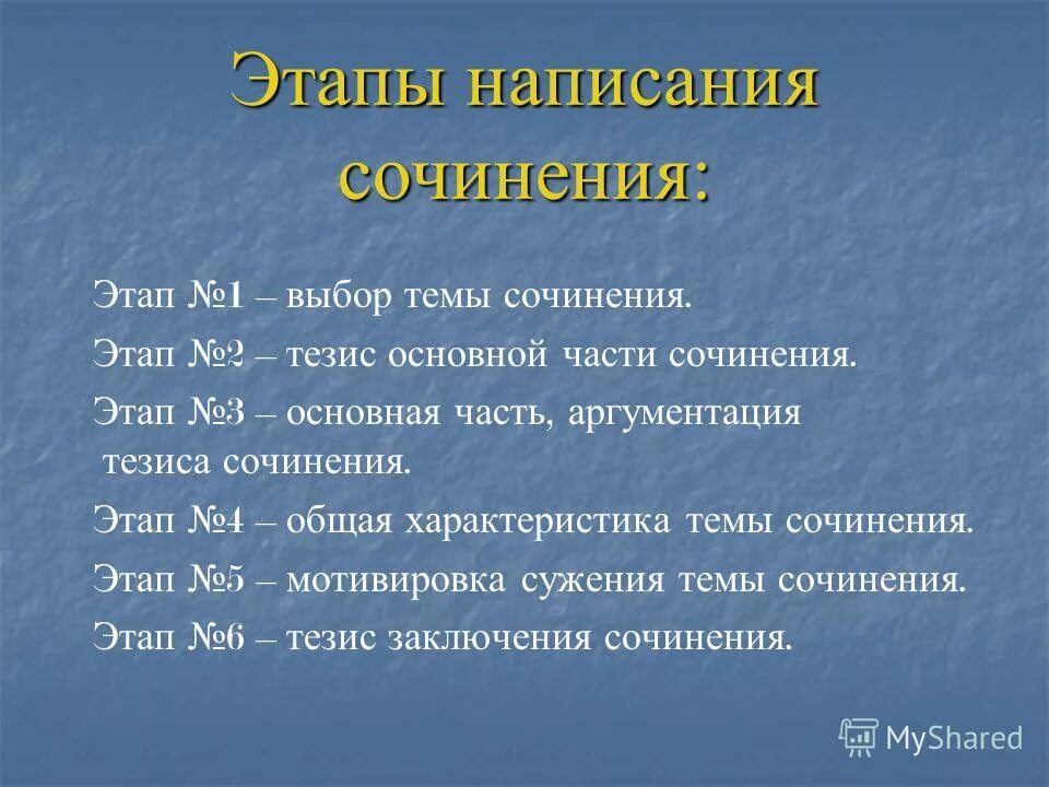 основные этапы написания курсовой работы. этапы написания. этапы создания кейс-технологии. этапы написания. этапы написания.