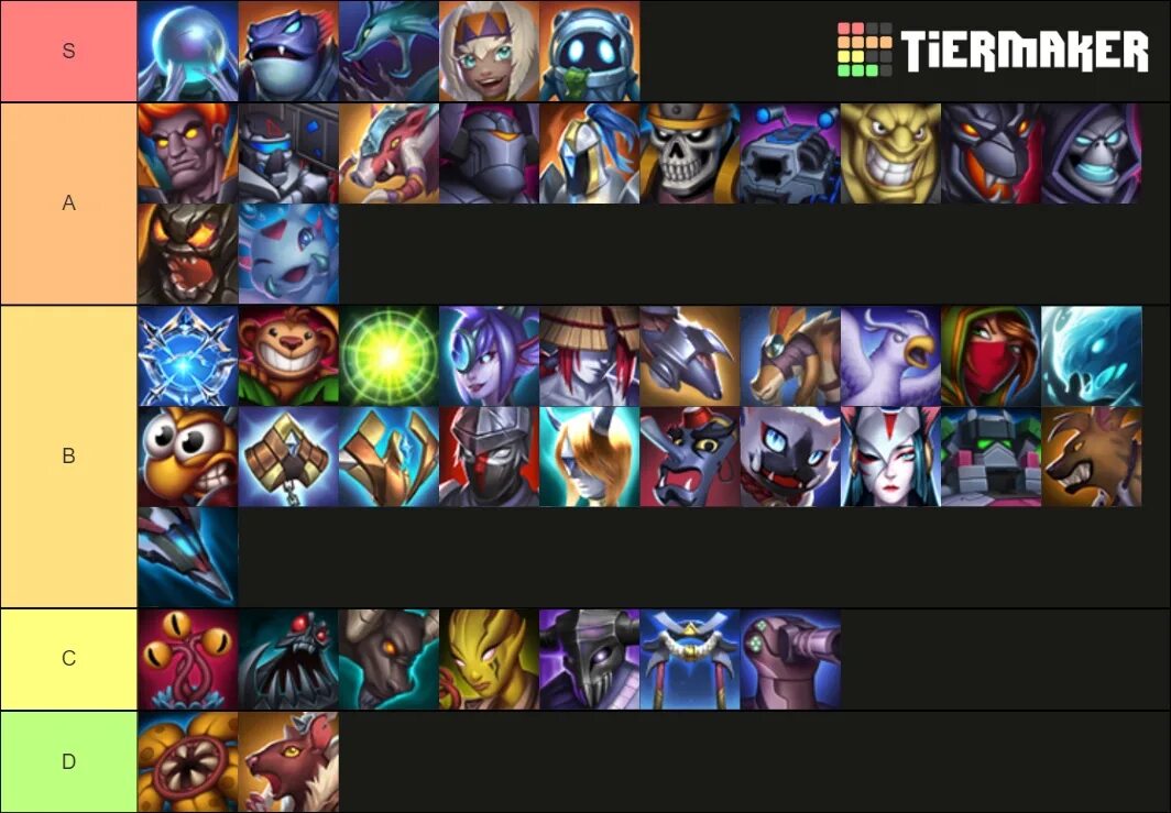 Роблокс скибиди дефенс тир лист. Legion td 2 тир лист. Legion td Tier list Dota 2. Игра Legion td 2. Легион ТД 2 гайды.