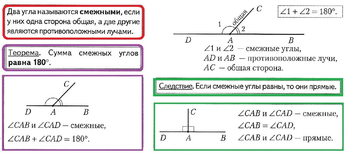 Если угол равен 30 то смежный. Смежные углы. Смежные и вертикальные углы. Смежные углы и вертикальные углы. Смежные углы 180 градусов.