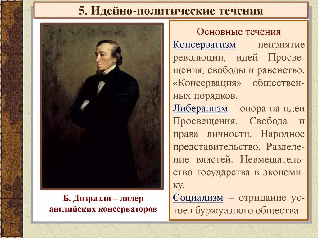 Идейные течения xix в. Политические течения. идейно политические течения. консерваторы 19 века. основные социально-политические течения.