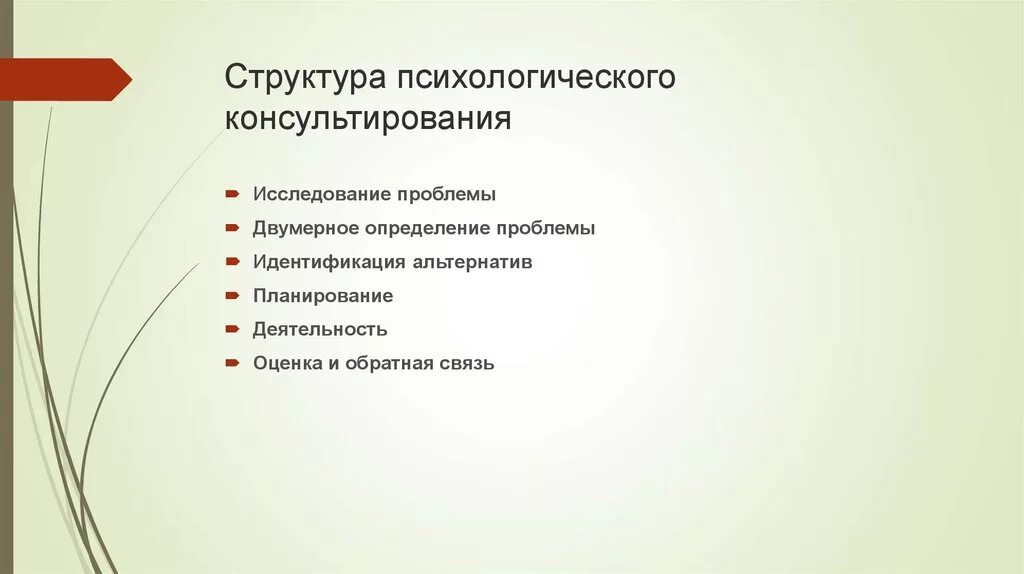 Структура консультативного процесса психология. Структура психологического консультирования. Стадии психологического консультирования. Структура процесса консультирования. Модели психологического консультирования