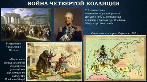 Причины 3 антифранцузской коалиции
