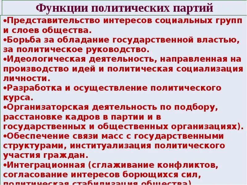 Политическое представительство и выборы. Функции политических партий в политике. Институализация партий. Институализация политических партий это. Функция социального представительства партии пример.