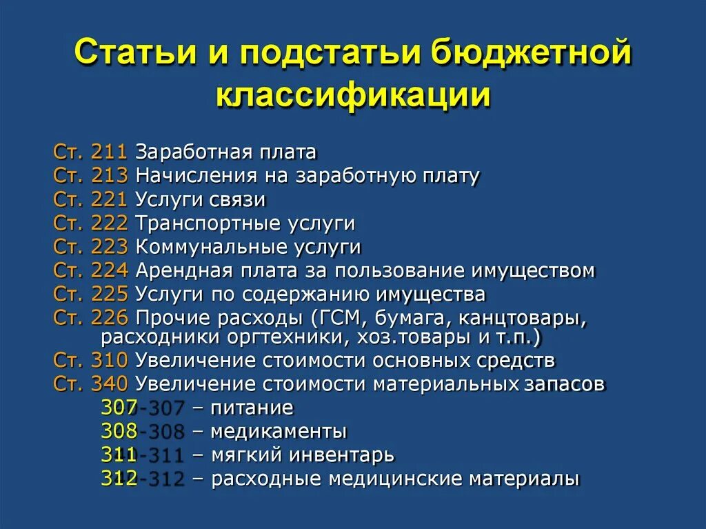 112 квр расшифровка. Статьи расходов бюджетного учреждения. Косгу. Статьи и подстатьи бюджета. Статьи косгу.