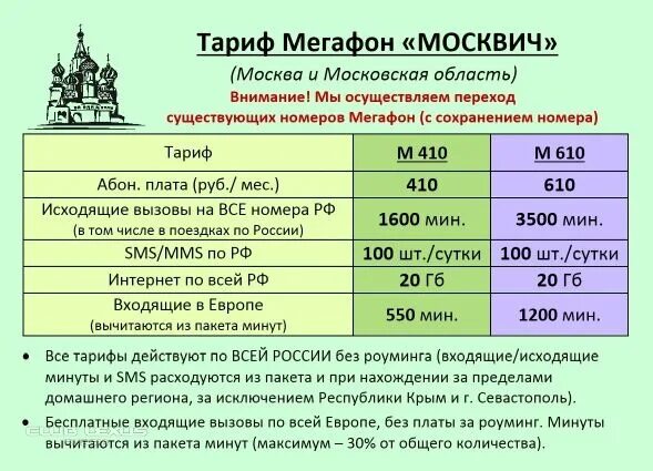 Мегафон тарифы для телефона с интернетом цена. МЕГАФОН тарифы. Безлимитные тарифы МЕГАФОН. Тарифы МЕГАФОН Москва. Таблица тарифов МЕГАФОН.