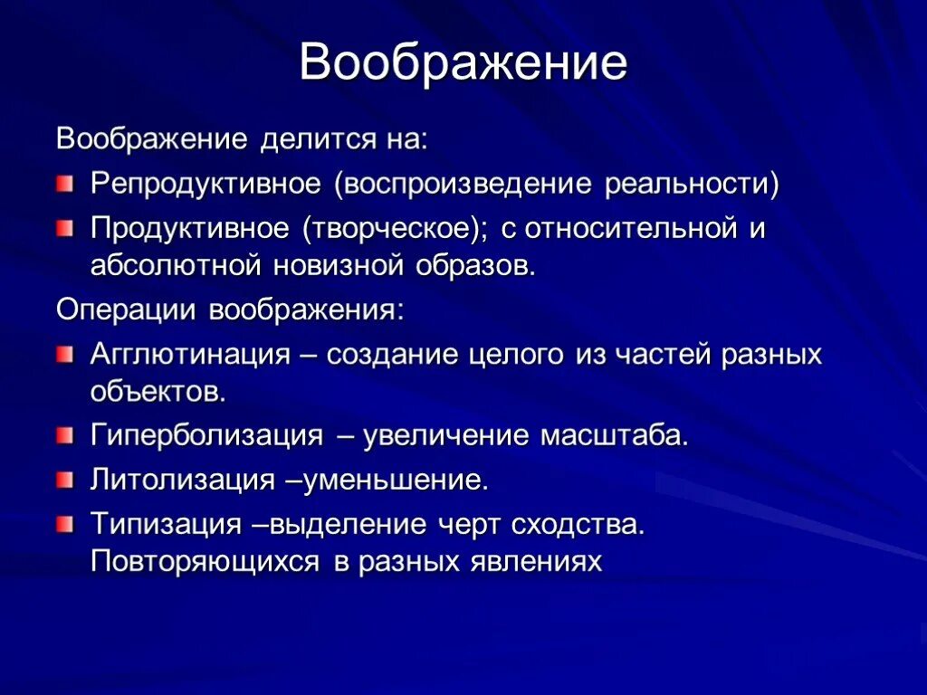 Творческий продуктивный репродуктивный. Продуктивное творческое воображение. Процессы (операции) воображения.. Репродуктивное воображение. Операции воображения.