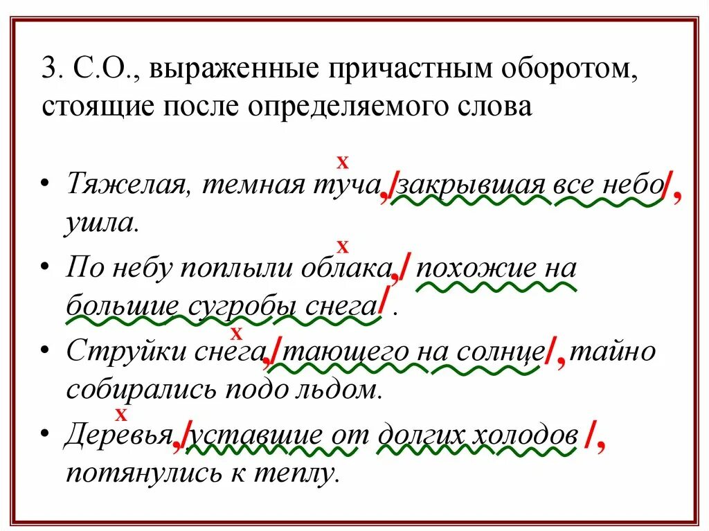 Причастный оборот после определяемого слова схема. Выпишите причастные обороты из художественной литературы. Предложения с причастиями. Предложение с причастным оборотом прим.