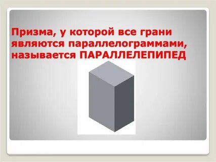 Грани параллелограмма