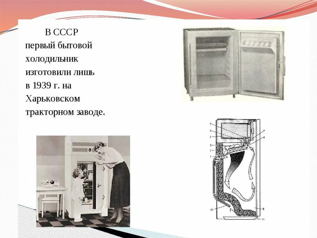 Первый холодильник. Первые холодильники в СССР. Первые советские бытовые холодильники. История создания холодильника. Как менялся холодильник