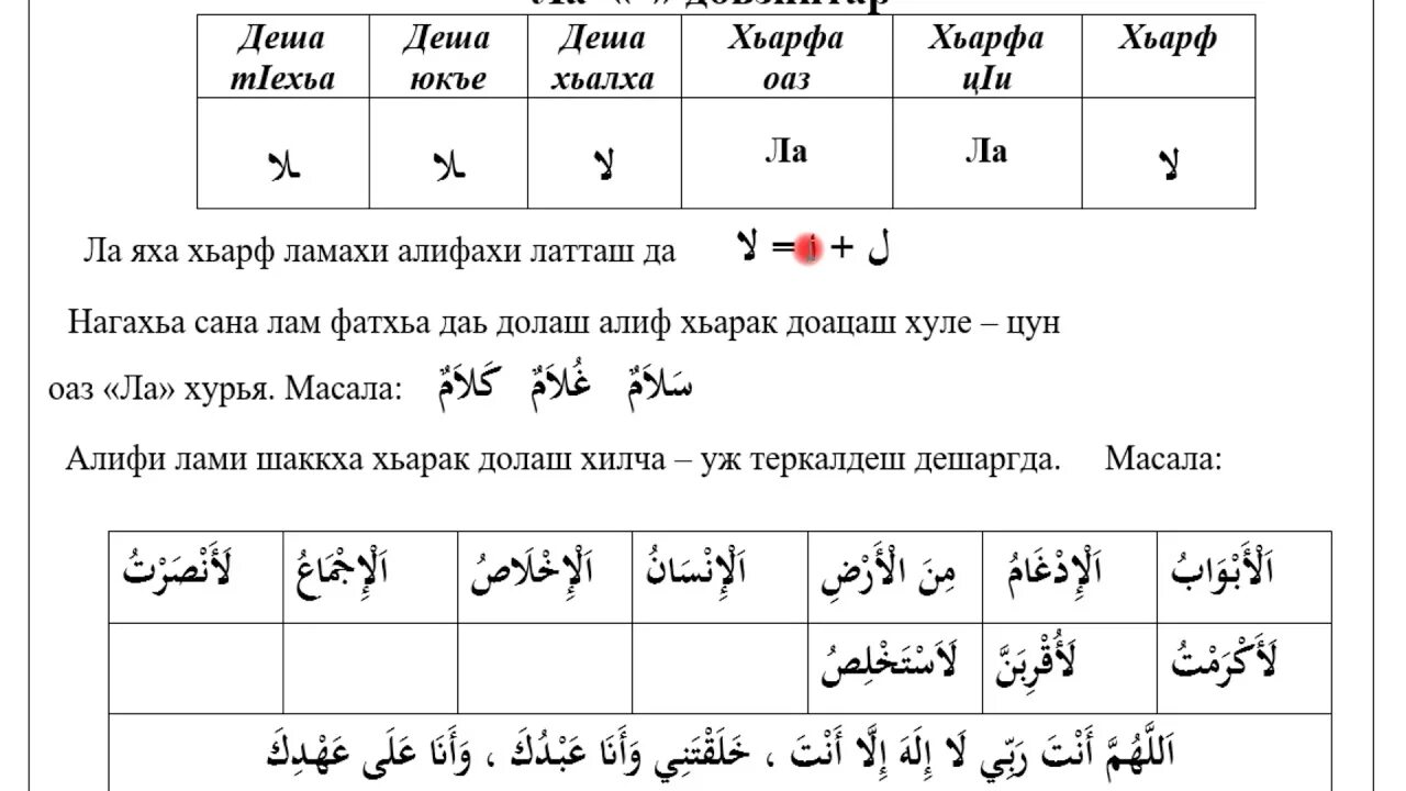 Изучаю арабский самостоятельно. Как научиться читать арабский язык. Арабские буквы Корана. Алфавит для чтения Корана. Обучение чтению Корана с нуля.