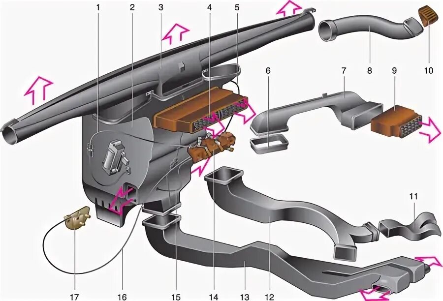 Холодная печка ваз 2114. Система воздуховодов ВАЗ 2114. Воздуховоды отопителя ВАЗ 2114. Воздуховоды печки ВАЗ 2114 2115. Воздуховод обогрева салона печки ВАЗ 2114.
