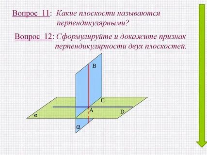 Длина вектора перпендикулярного плоскости