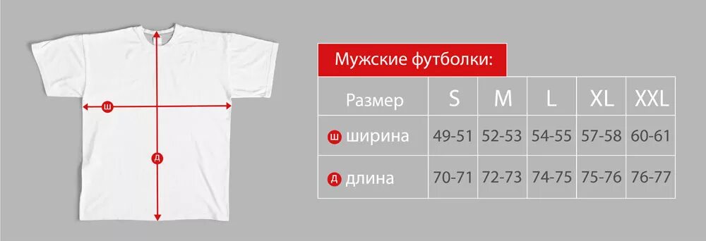 Мужские размеры одежды футболок. Размеры футболок. Размеры маек. Сетка размеров футболок. Размеры футболок мужских.