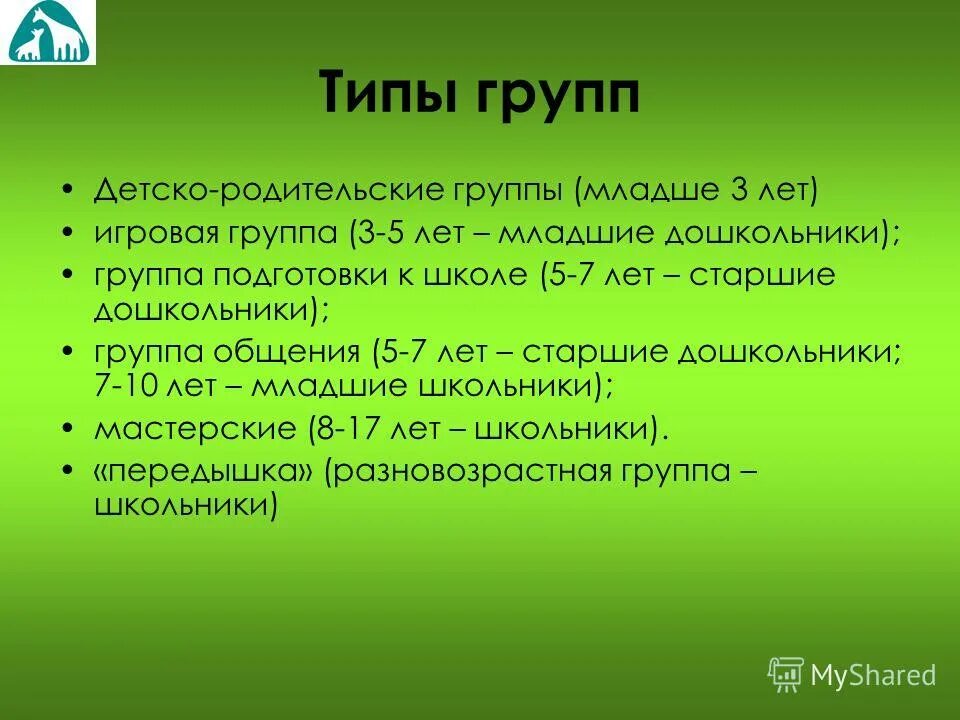 Группа типизации. Типы групп в организации. Малая группа типы. Тип group. Типы групп.
