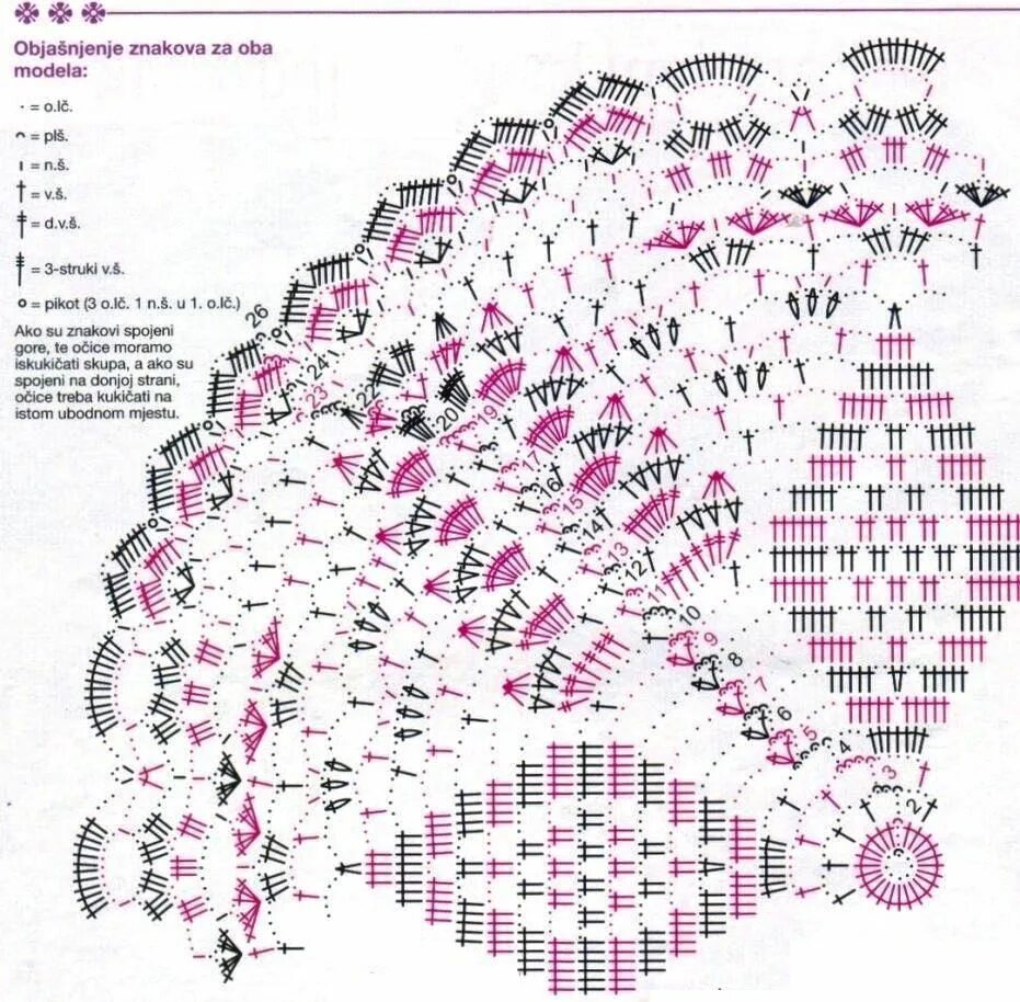 Схемы вязания крючком салфеток полуовальных. Схема овальных салфеток ажурных. Вязаные салфетки крючком со схемами овальные. Овальная салфетка крючком схема и описание. Салфетка крючком схема на русском языке