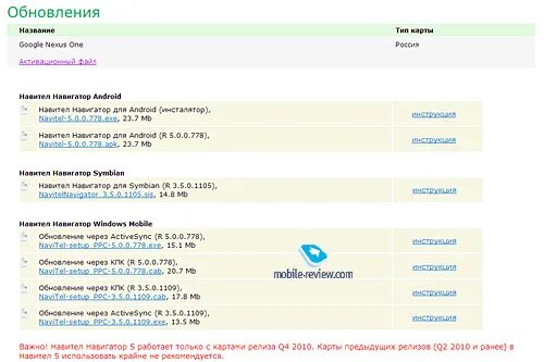 Ключ навител для андроид 9.13. Лицензионный ключ для navitel. ключ активации навител навигатор.