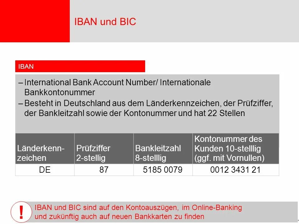 Bank iban. Iban германия. Iban как выглядит. Счет iban что это. Структура iban.