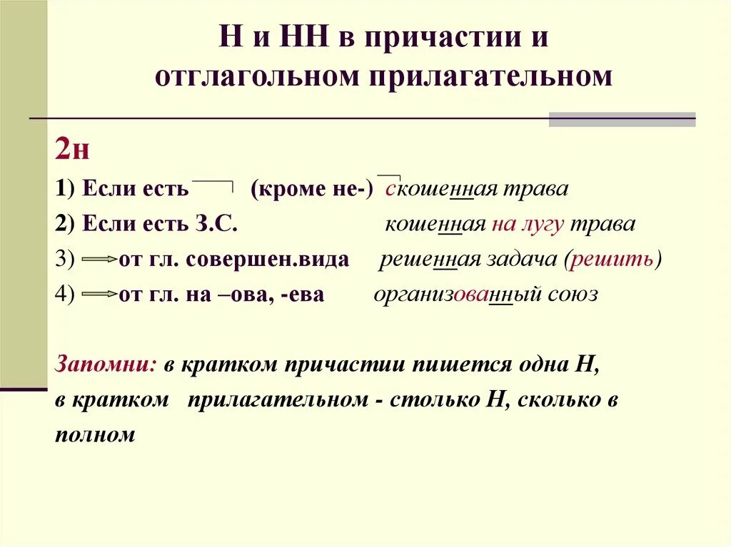 Н и нн в причастиях презентация. Правописание 1 2 н в суффиксах причастий. Н И НН В суффиксах причастий прошедшего времени. Одна и две буквы НН В причастиях. Н И НН В отыменных и отглагольных прилагательных и причастиях.