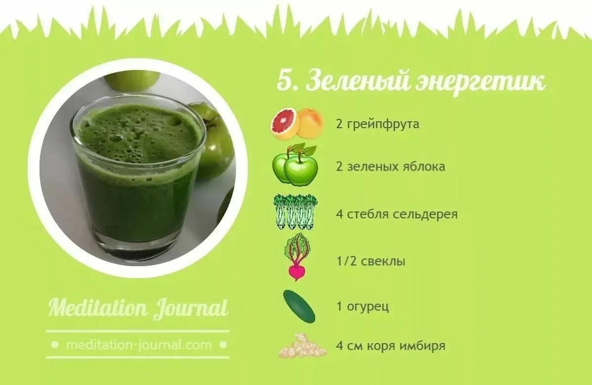 Овощное смузи в блендере для похудения. Зеленый смузи рецепт. смузи для похудения. зеленый смузи для похудения. смузи для похудения в блендере.